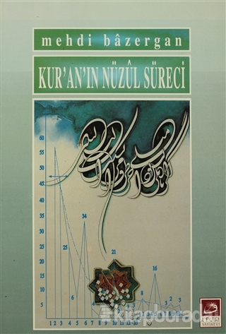 Kur'an'ın Nüzul Süreci Mehdi Bazergan