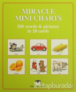 Miracle Mini Charts Kolektif