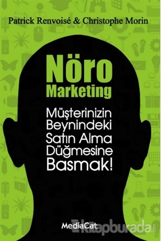 Nöro Marketing