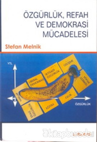 Özgürlük,Refah ve Demokrasi Mücadelesi Stefan Melnik