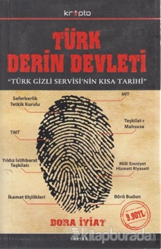 Türk Derin Devleti