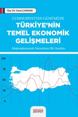 Cumhuriyetten Günümüze Türkiye’nin Temel Ekonomik Gelişmeleri;-Makroekonomik Sorunların Bir Analizi-