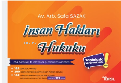 İnsan Hakları Hukuku Konu Anlatımı