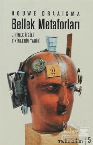 Bellek Metaforları Zihinle İlgili Fikirlerin Tarihi