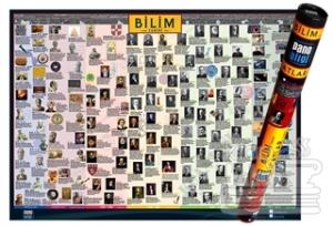 Bilim Tarihi Panosu Kutulu