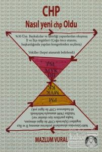 CHP Nasıl Yeni CHP Oldu