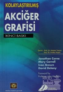 Kolaylaştırılmış Akciğer Grafisi
