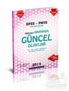 Lodos 2014 KPSS - PMYO Tablolu Anayasa ve Güncel Olaylar