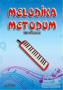 Melodika Metodum