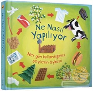 Ne Nasıl Yapılıyor