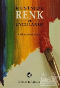 Resimde Renk ve Uygulanışı