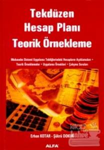 Tekdüzen Hesap Planı Teorik Örnekleme