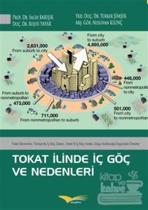 Tokat İlinde İç Göç ve Nedenleri