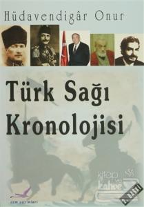 Türk Sağı Kronolojisi