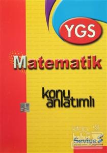 YGS Matematik Konu Anlatımlı