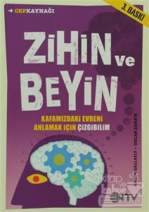 Zihin ve Beyin