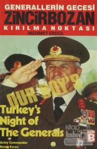 Zincirbozan Kırılma Noktası