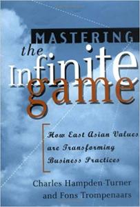 Mastering the Infinite Game Charles Hampden-Turner