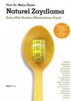 Naturel Zayıflama Naturel Zayıflama