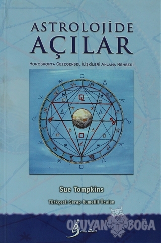 Astrolojide Açılar