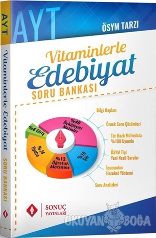 AYT Vitaminlerle Edebiyat Soru Bankası