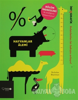 Hayvanlar Alemi