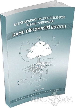 Kamu Diplomasisi Boyutu - B. Senem Çevik - Stratejik Düşünce Enstitüsü