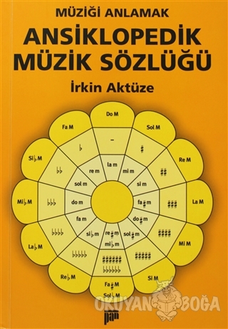 Müziği Anlamak Ansiklopedik Müzik Sözlüğü
