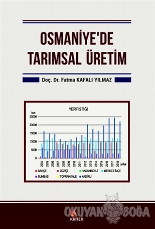 Osmaniye'de Tarımsal Üretim - Fatma Kafalı Yılmaz - Kriter Yayınları