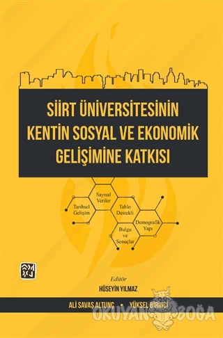 Siirt Üniversitesinin Kentin Sosyal ve Ekonomik Gelişimine Katkısı - A