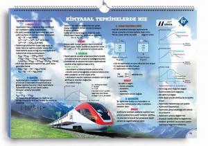 KR Akademi AYT Kimya Poster Notlar