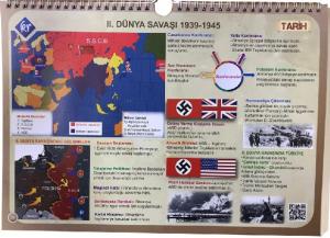 KR Akademi TYT Tarih Poster Notlar