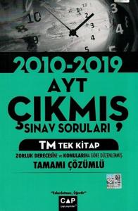 Infotus Anatomi Suleyman Murat Tagil