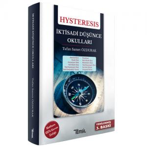 Hysteresis İktisadi Düşünce Okulları