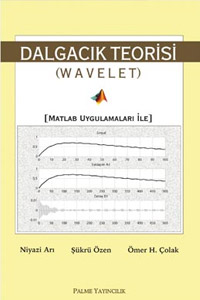 Dalgacık Teorisi Wavelet