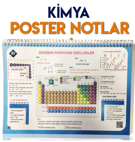 KR Akademi YKS TYT Kimya Poster Notlar