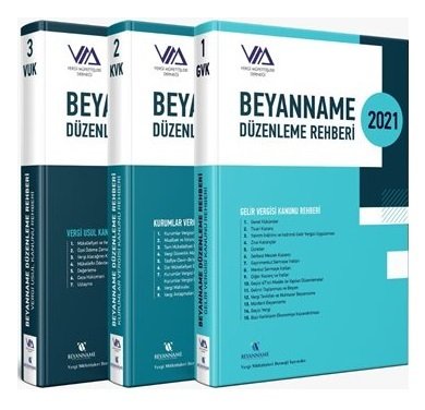 Beyanname Duzenleme Rehberi Bdr 2021 Komisyon