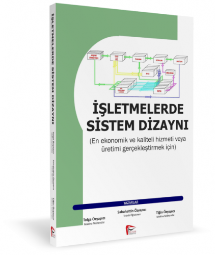 İşletmelerde Sistem Dizaynı