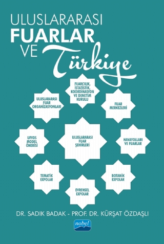 Uluslararası Fuarlar ve Türkiye Sadık Badak