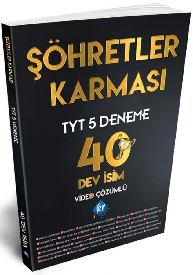 Tonguc Kampus Tyt Ayna Denemeleri Tonguc Magaza