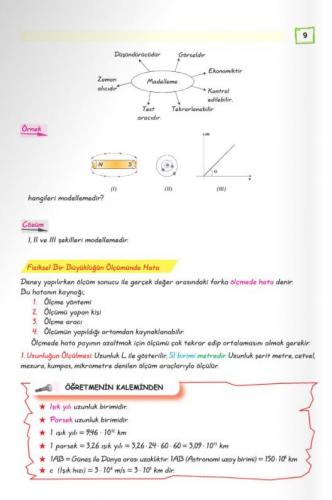 Editör Yayınları YKS 2. Oturum Fizik Öğretmenin Ders Notları