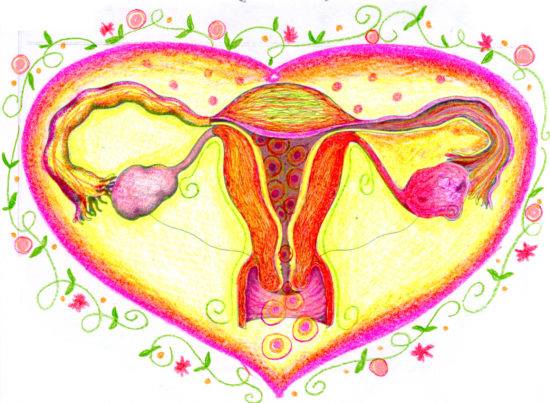 Gizem Onay Collet Ile Sağlikli Menstrual Döngüler Için Bitkisel Tip, Masaj Ve Yoga Atölyesi