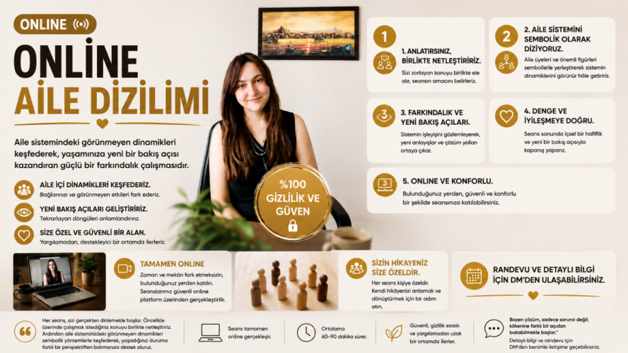 Aile Dizilimi - Akşam - Online